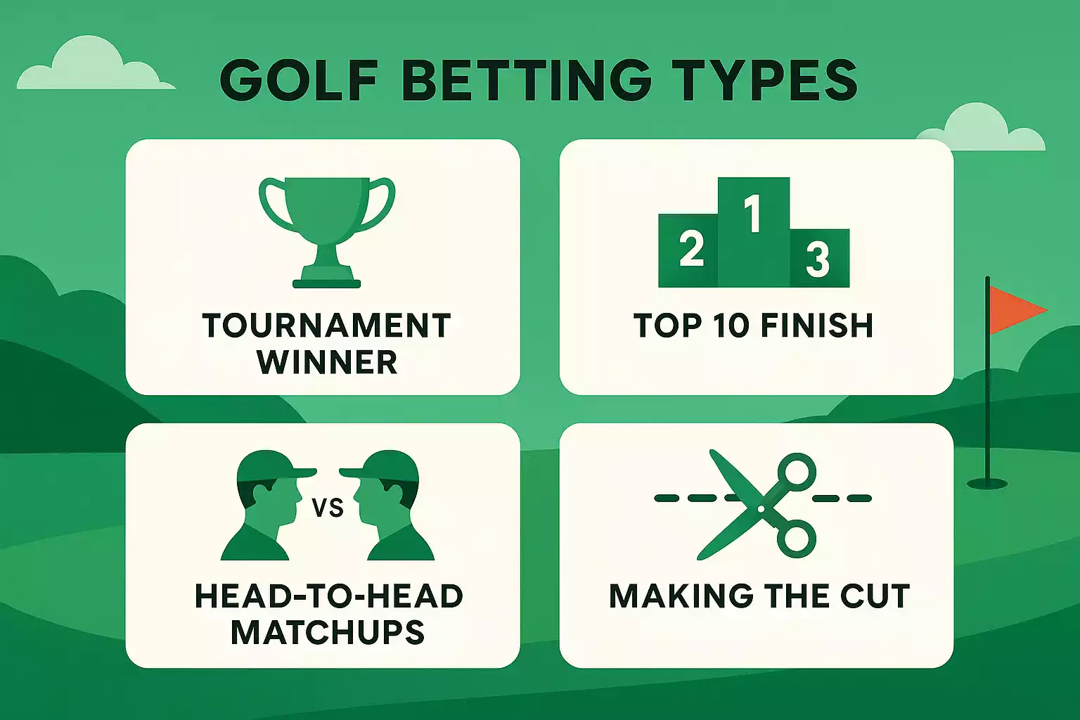 Verschillende soorten golf weddenschappen: toernooiwinnaar, top 10, onderlinge duels